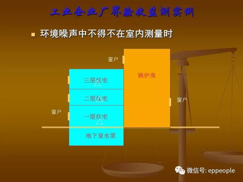 環(huán)保驗(yàn)收中需要注意的一些問題 來自環(huán)境監(jiān)測總站的提示